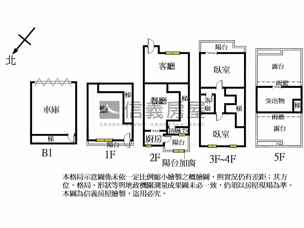 稀有夏卡爾社區透天房屋室內格局與周邊環境