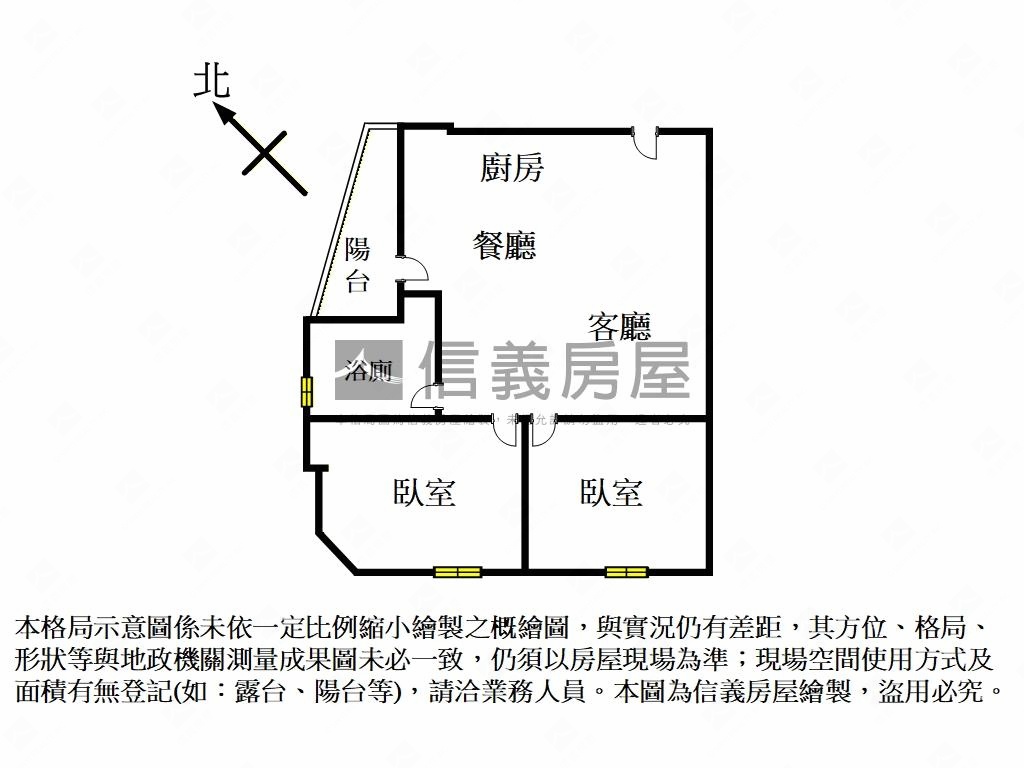 ☆永康芬揚芬芳飛揚房屋室內格局與周邊環境
