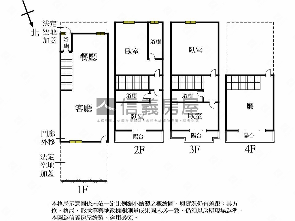 鳳凰路全新未入住美別墅Ａ房屋室內格局與周邊環境