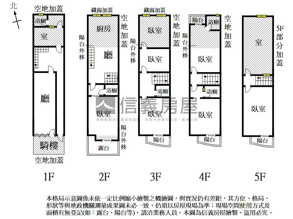 近新南國小朝南美透天房屋室內格局與周邊環境