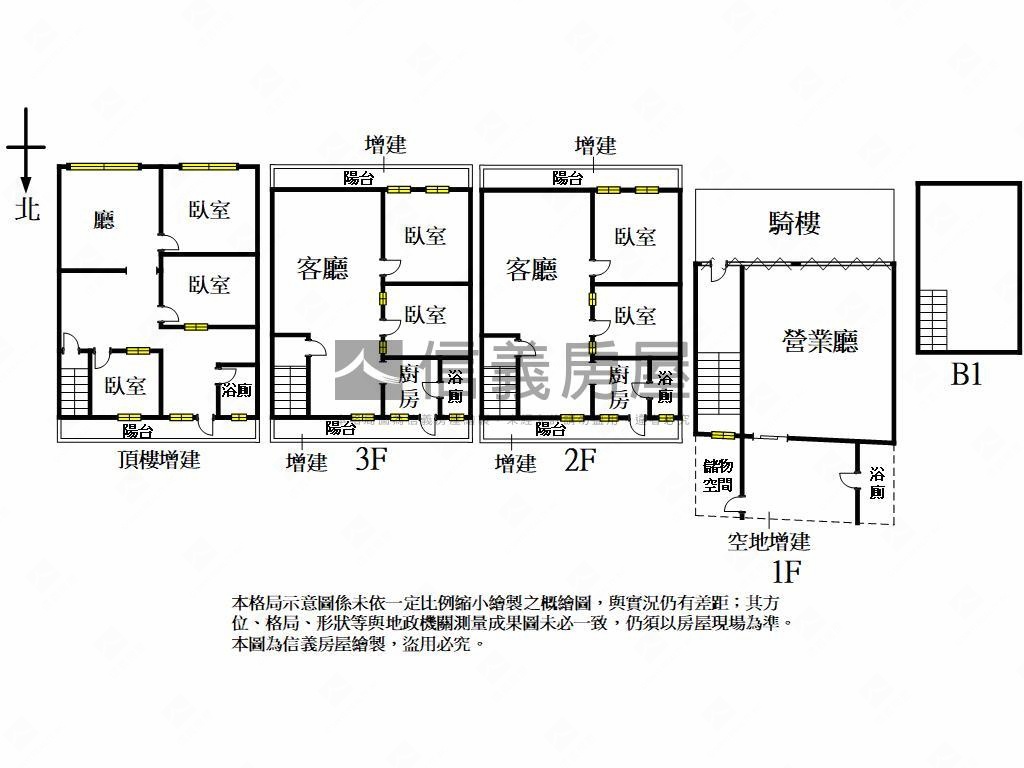 農１６雙面寬百坪店霸房屋室內格局與周邊環境
