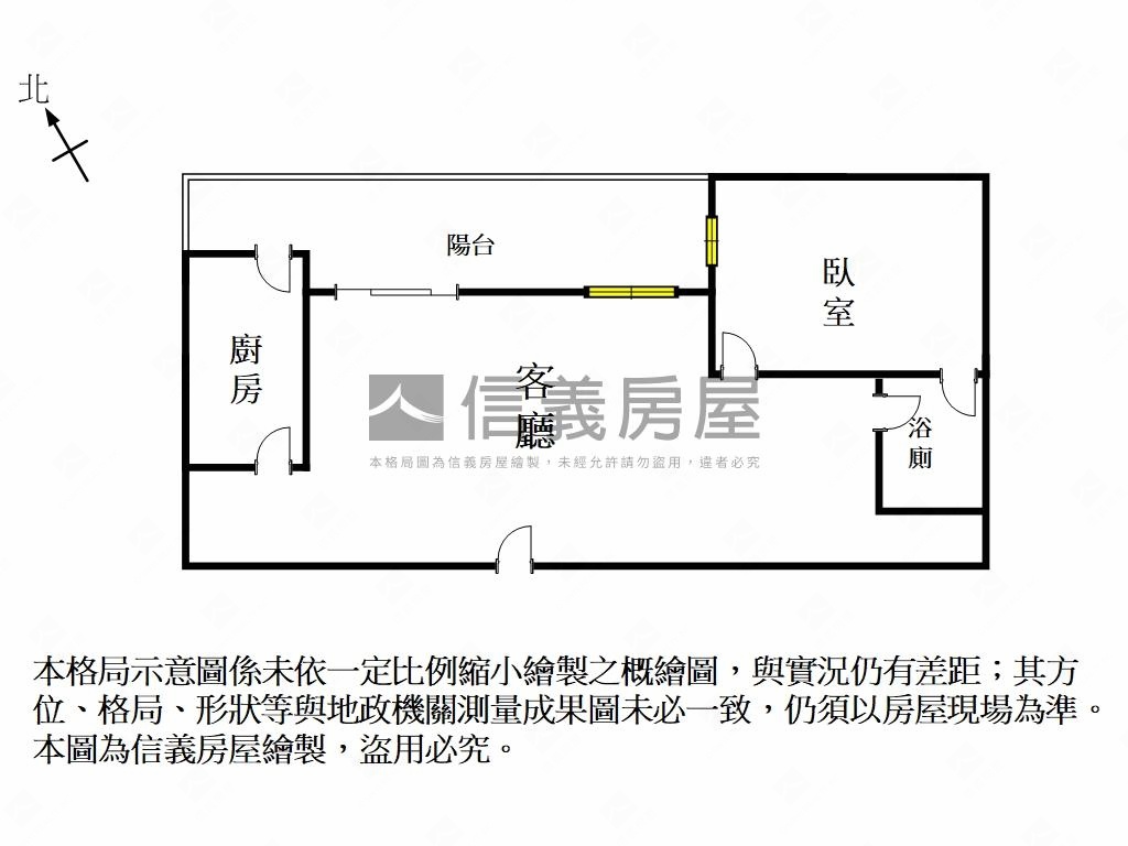 天闕ＯｎｅＨｏｕｓｅ房屋室內格局與周邊環境