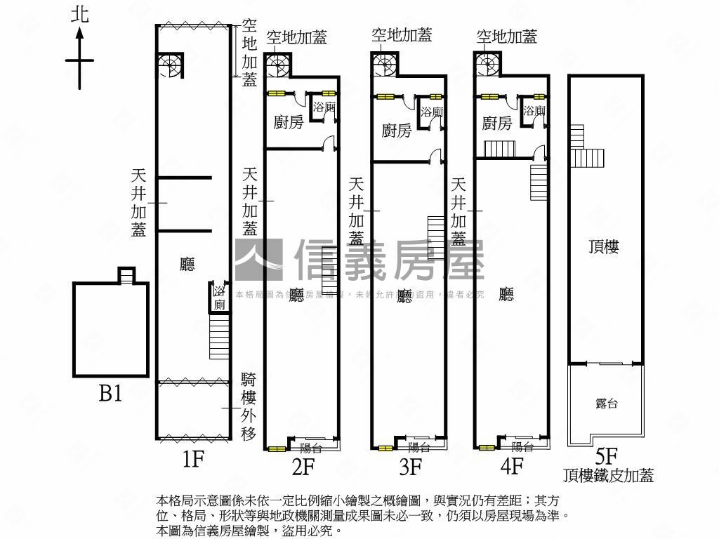 強案！東區雙臨路透天房屋室內格局與周邊環境