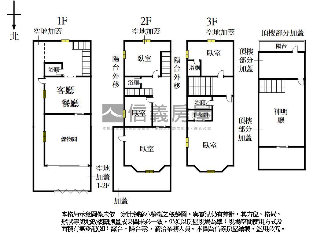 大地坪獨棟美別墅房屋室內格局與周邊環境