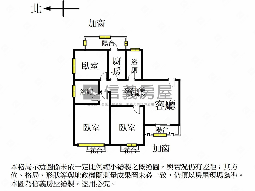 台北居易三房房屋室內格局與周邊環境