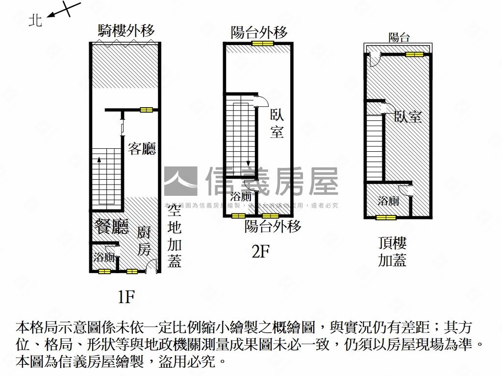永康｜近探索公園透天房屋室內格局與周邊環境