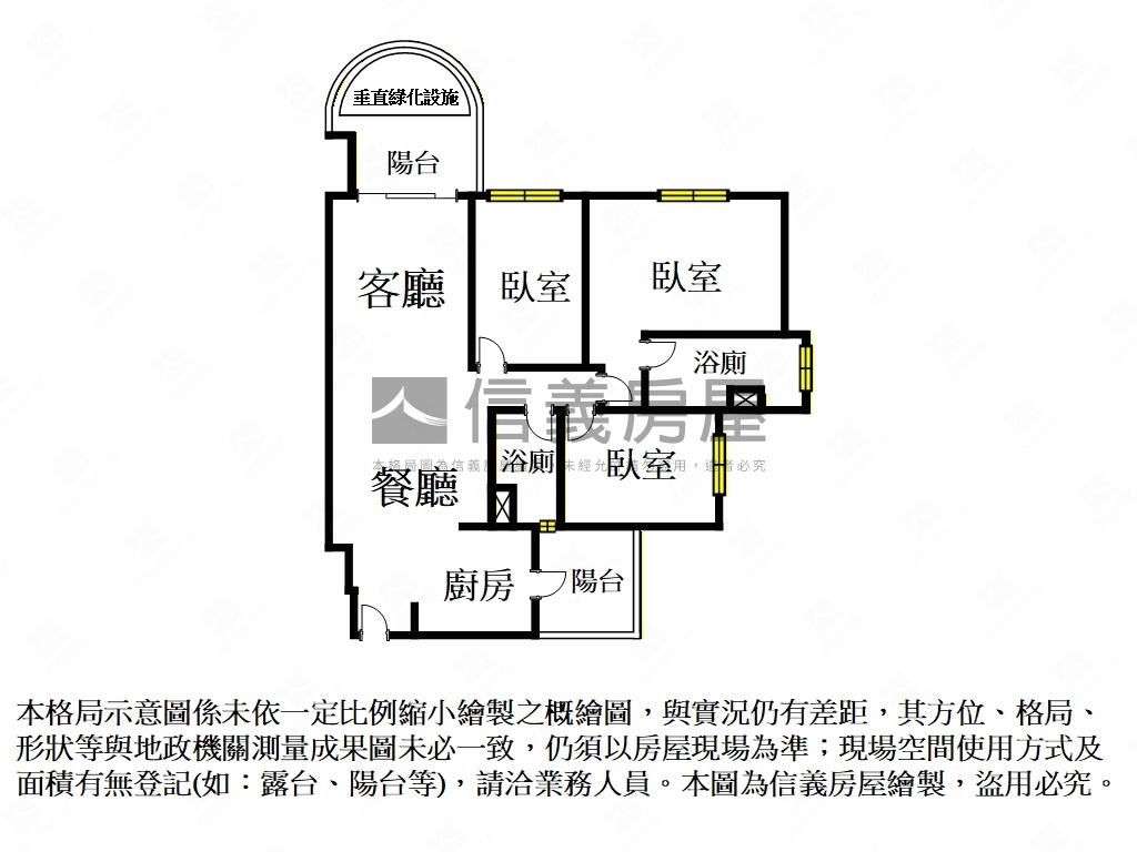 綠美圖旁之序三房雙平車位房屋室內格局與周邊環境