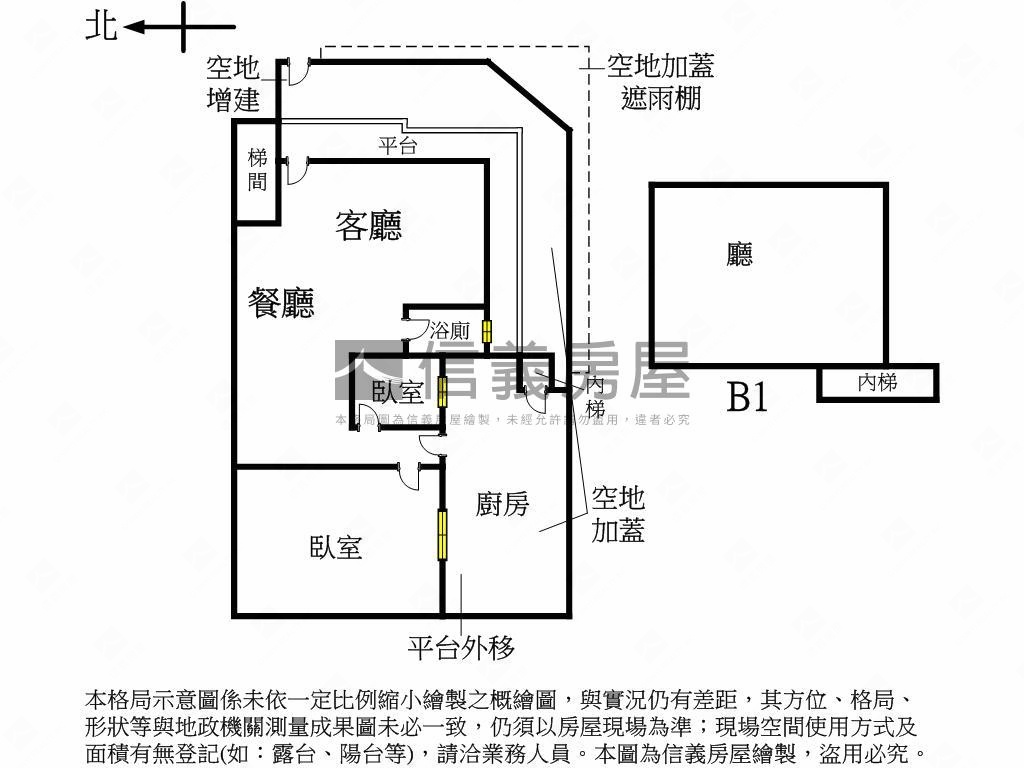 古亭近捷運．綠植庭院一樓房屋室內格局與周邊環境