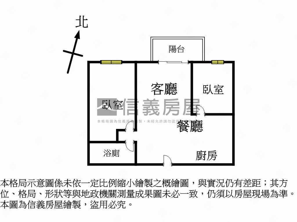 強案！！世紀雙星私藏美屋房屋室內格局與周邊環境