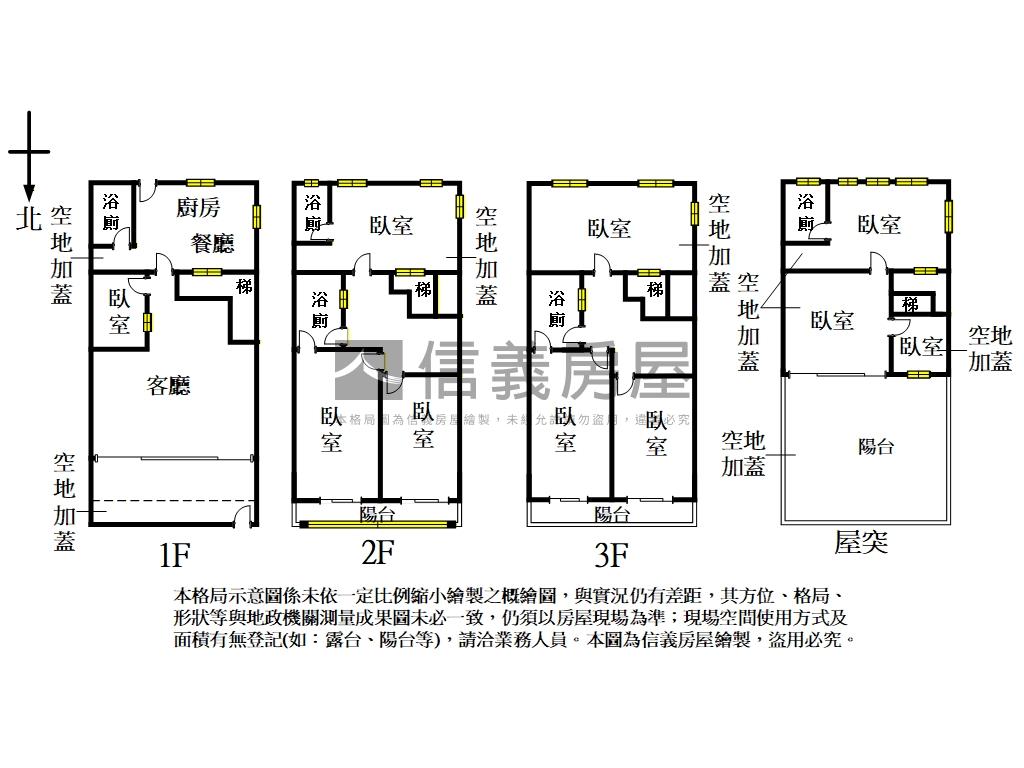 縣政二路大透天房屋室內格局與周邊環境