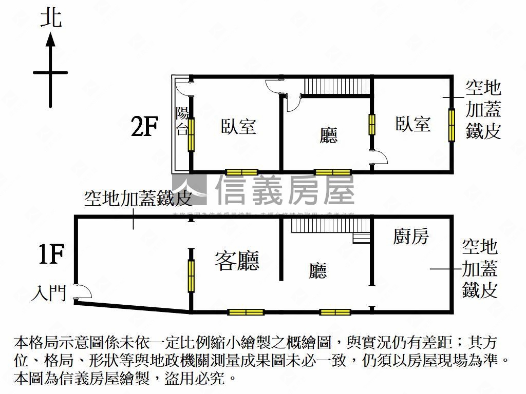 美術館文青庭院小透天房屋室內格局與周邊環境