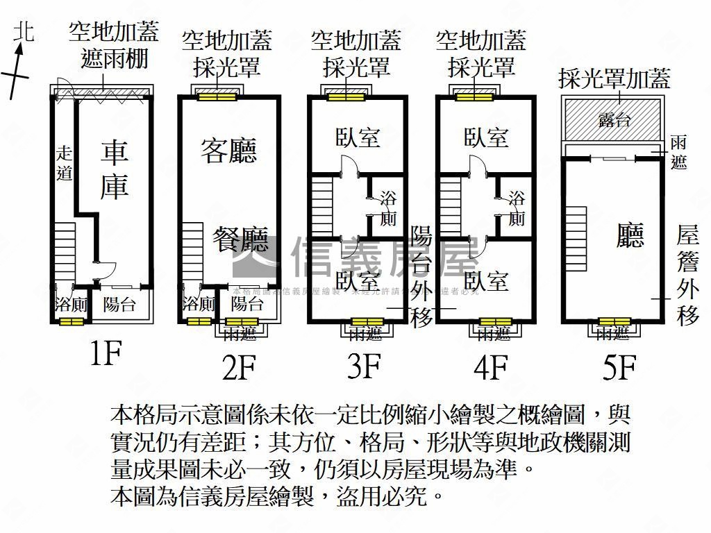 長紅計畫－紅寶區店面別墅房屋室內格局與周邊環境