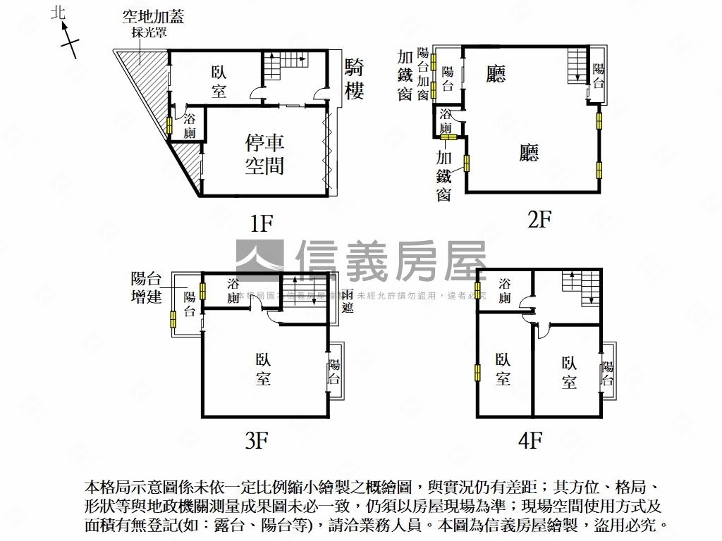 【推薦】面寬約７米雙車墅房屋室內格局與周邊環境