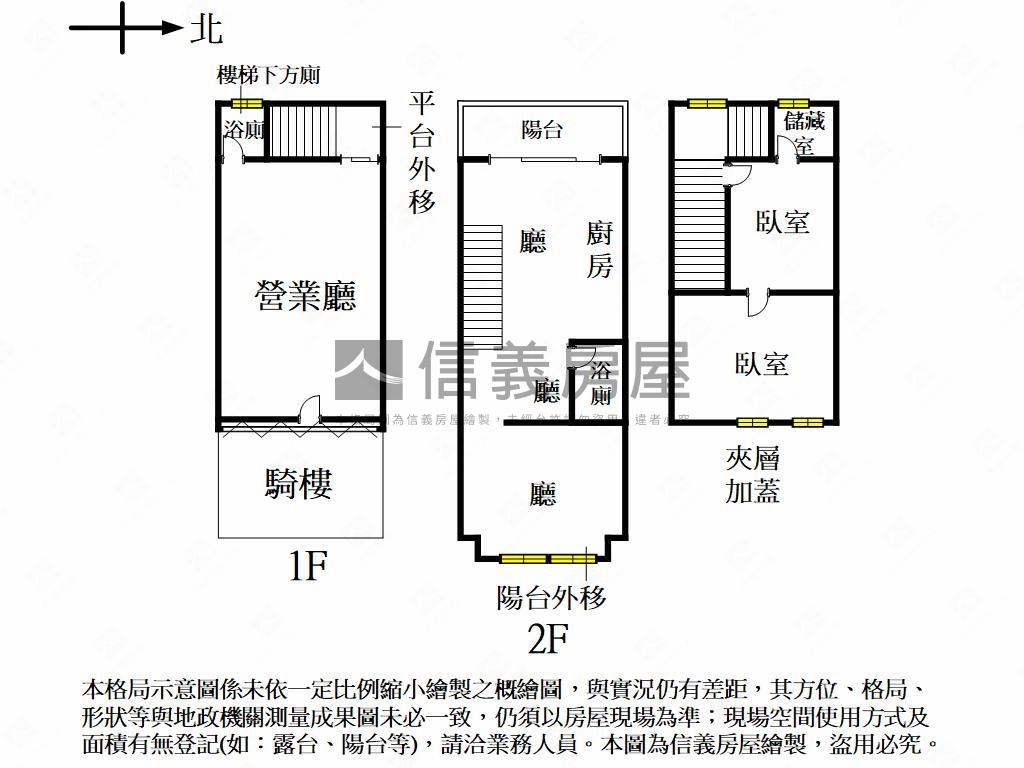 美村南路黃金稀有店面房屋室內格局與周邊環境