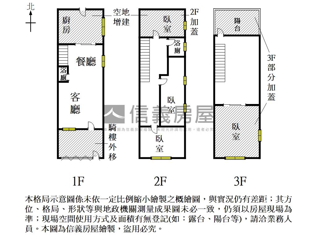 兵仔市整新透天房屋室內格局與周邊環境