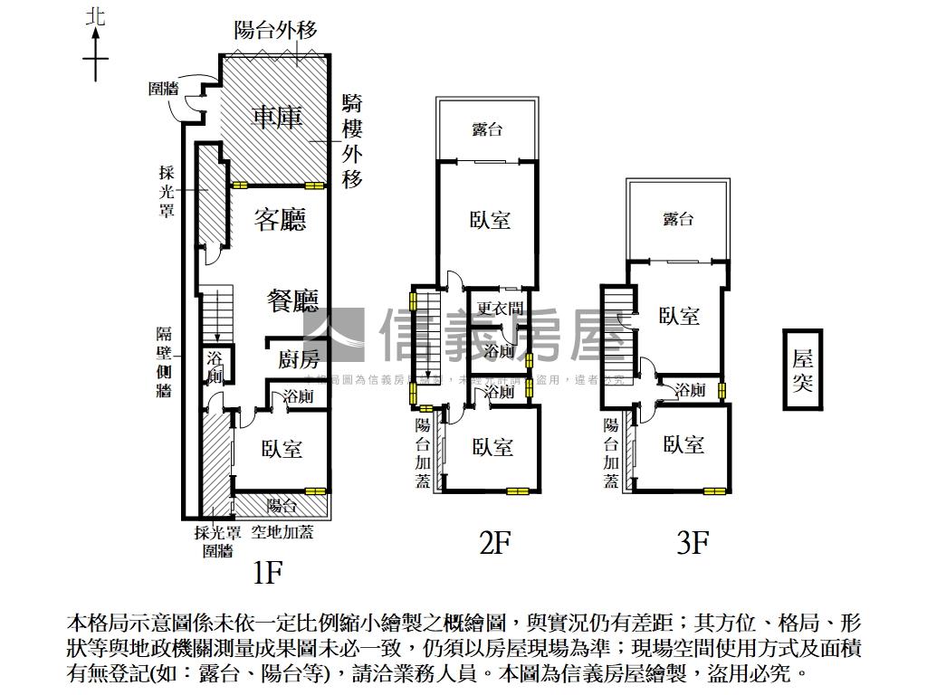 ㊝花巷草弄★大地坪別墅房屋室內格局與周邊環境