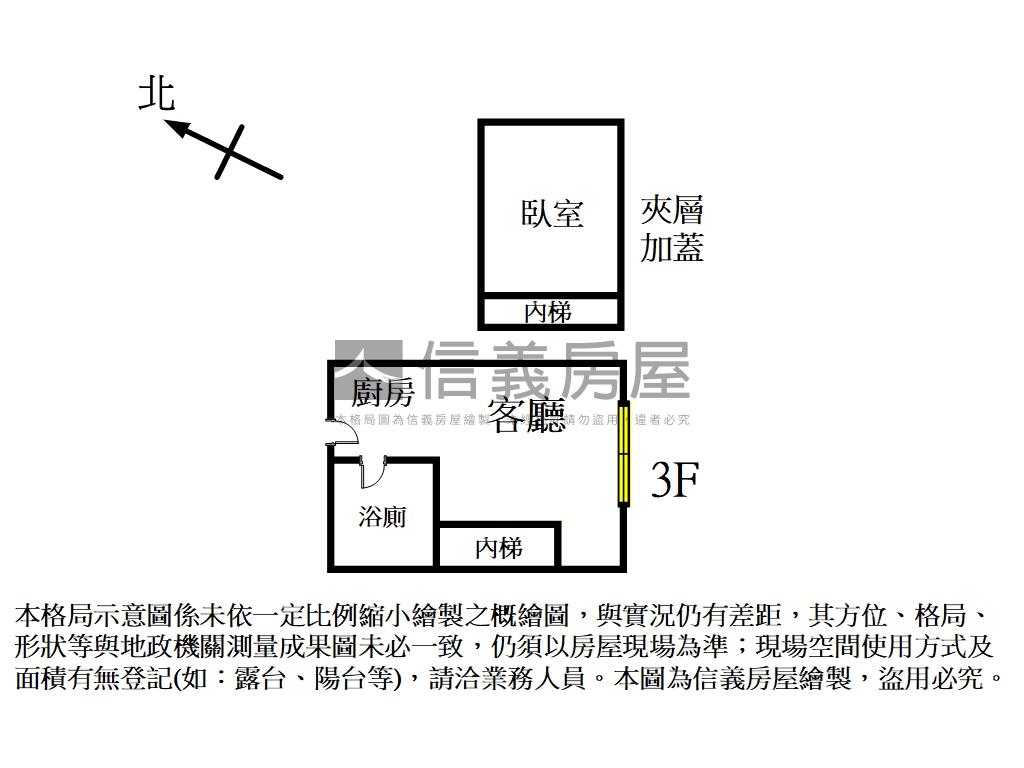 ”伊勢丹”低總價房屋室內格局與周邊環境