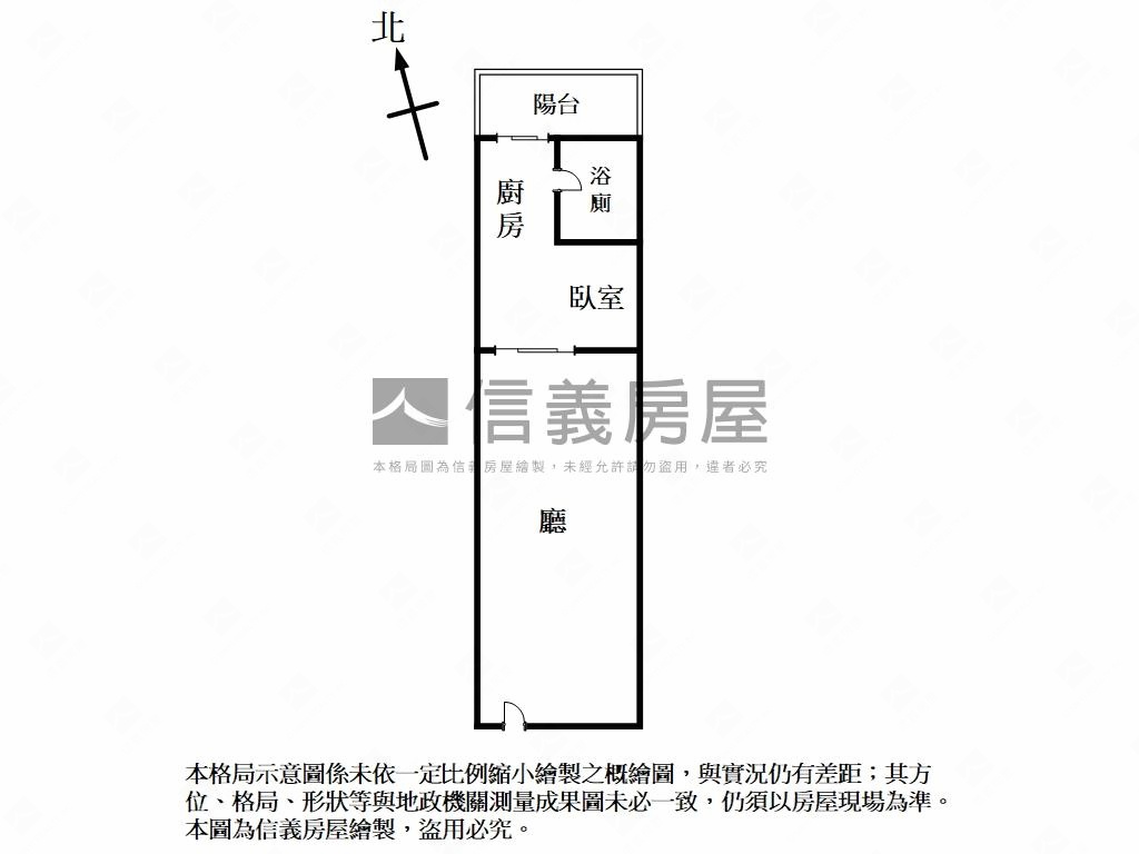 捷運中山綻豪景高樓房屋室內格局與周邊環境