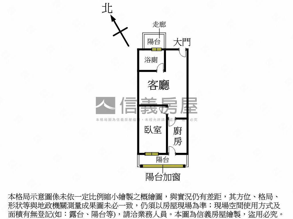 美洲青年成家首選房屋室內格局與周邊環境