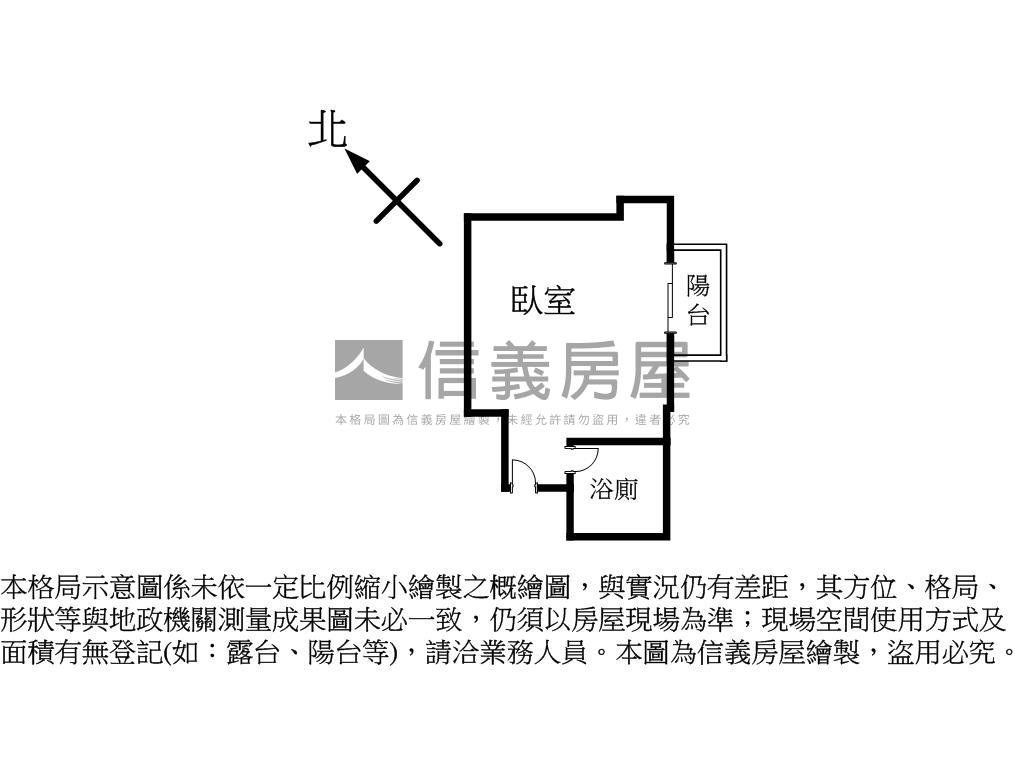 藝大ＭＵＣＨ景觀套房房屋室內格局與周邊環境