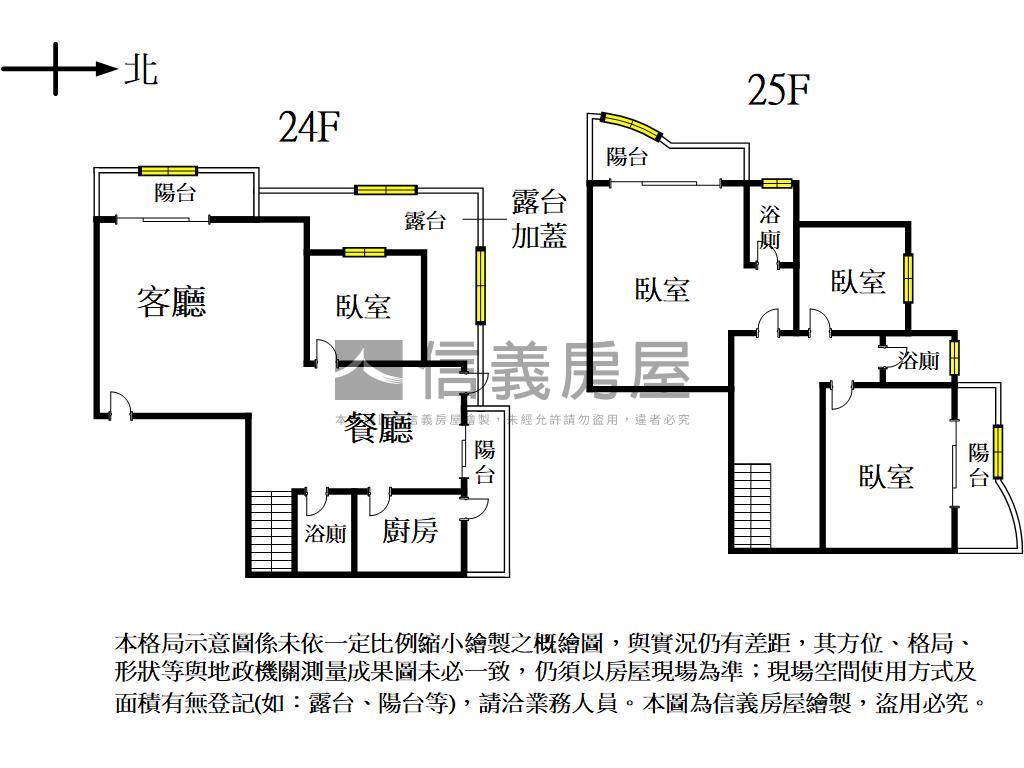☆新中元年樓中樓好棒棒☆房屋室內格局與周邊環境
