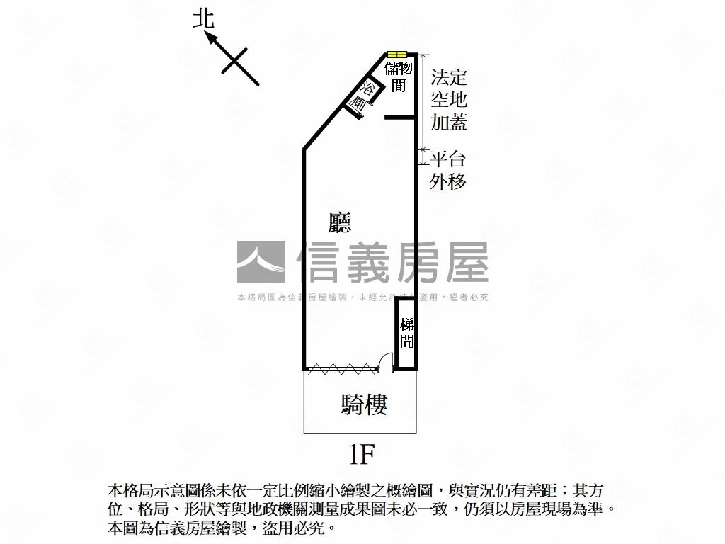 民族商圈黃金店面房屋室內格局與周邊環境