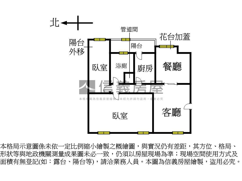 成功對流窗房屋室內格局與周邊環境