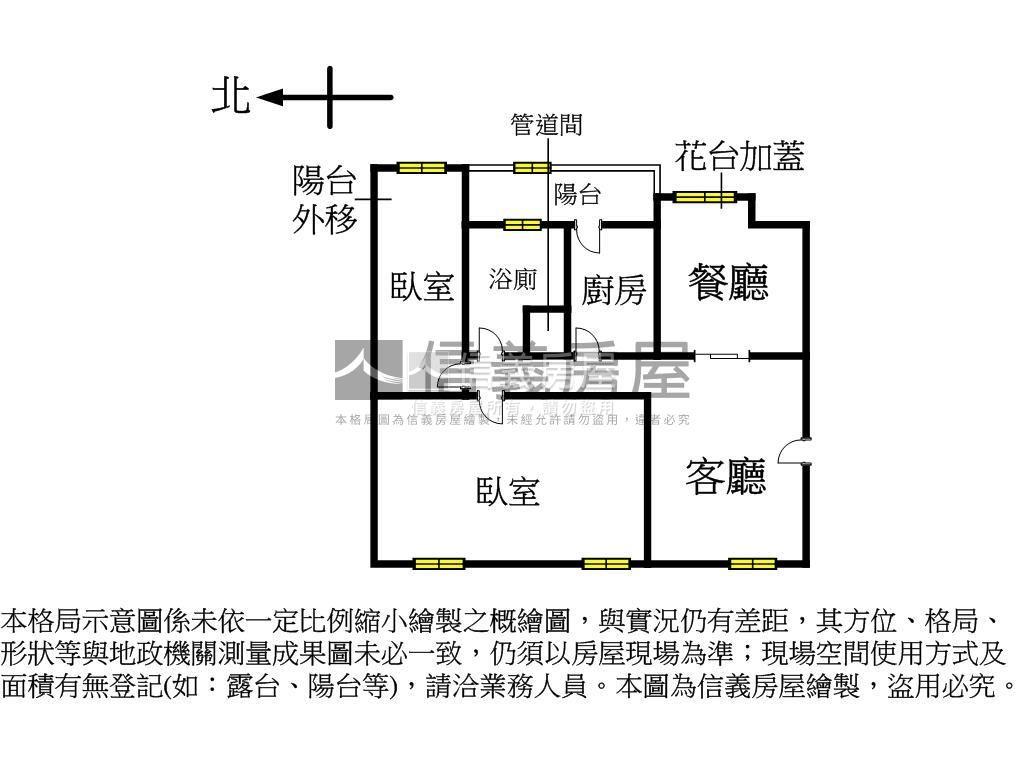 成功對流窗房屋室內格局與周邊環境