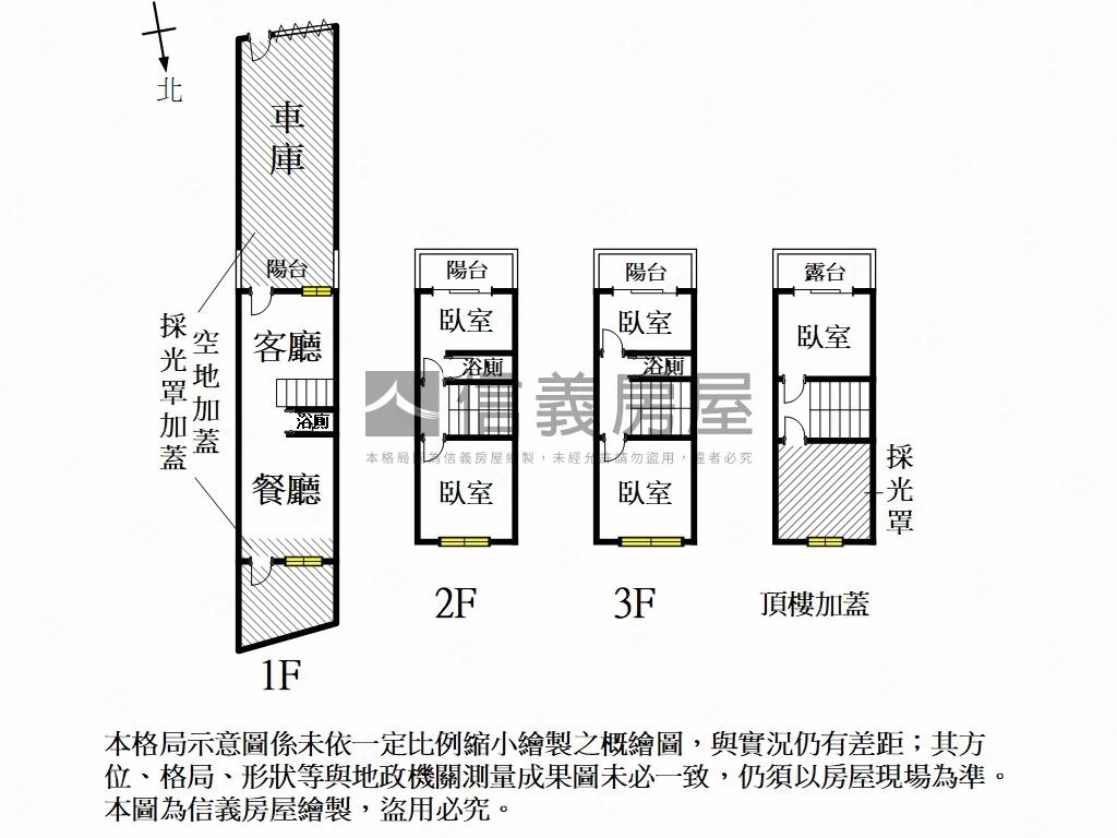 關廟｜約１０年傳統車墅房屋室內格局與周邊環境