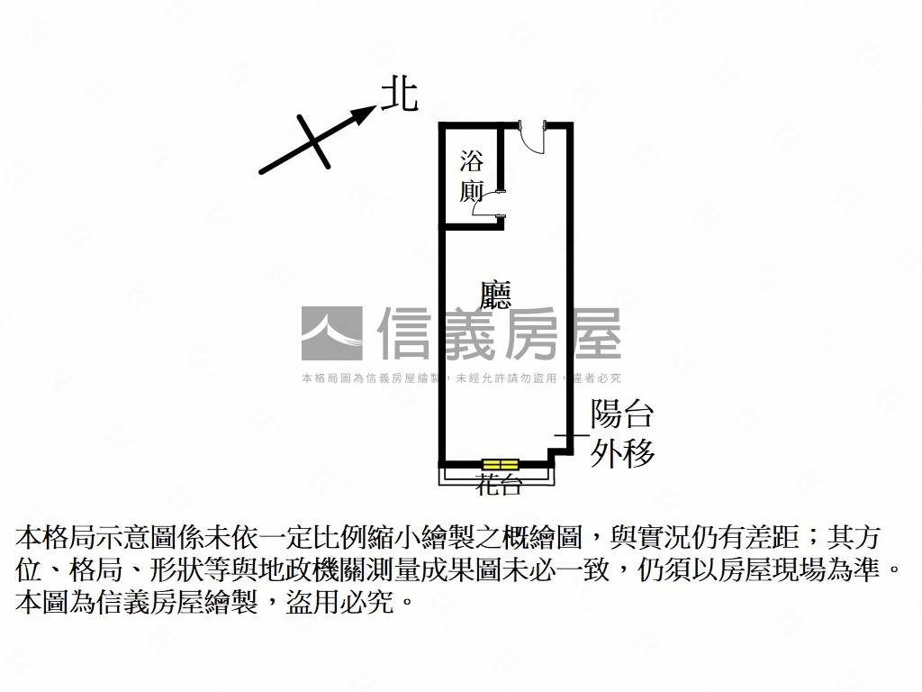 ［稀有］科技大樓辦公房屋室內格局與周邊環境