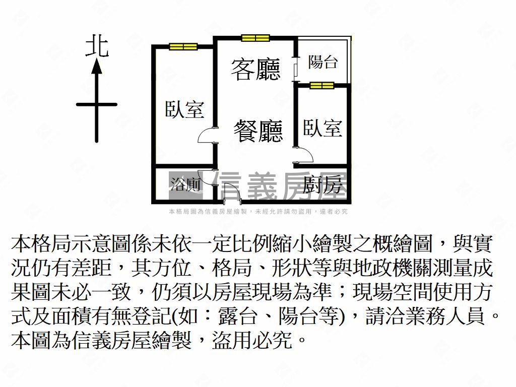 近台鐵綠捷雙共構合雄新站房屋室內格局與周邊環境