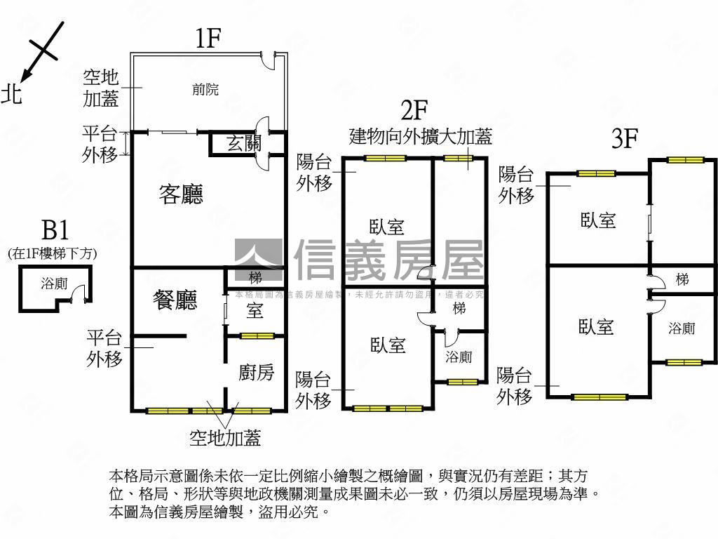 小城低總價原況庭院美透天房屋室內格局與周邊環境