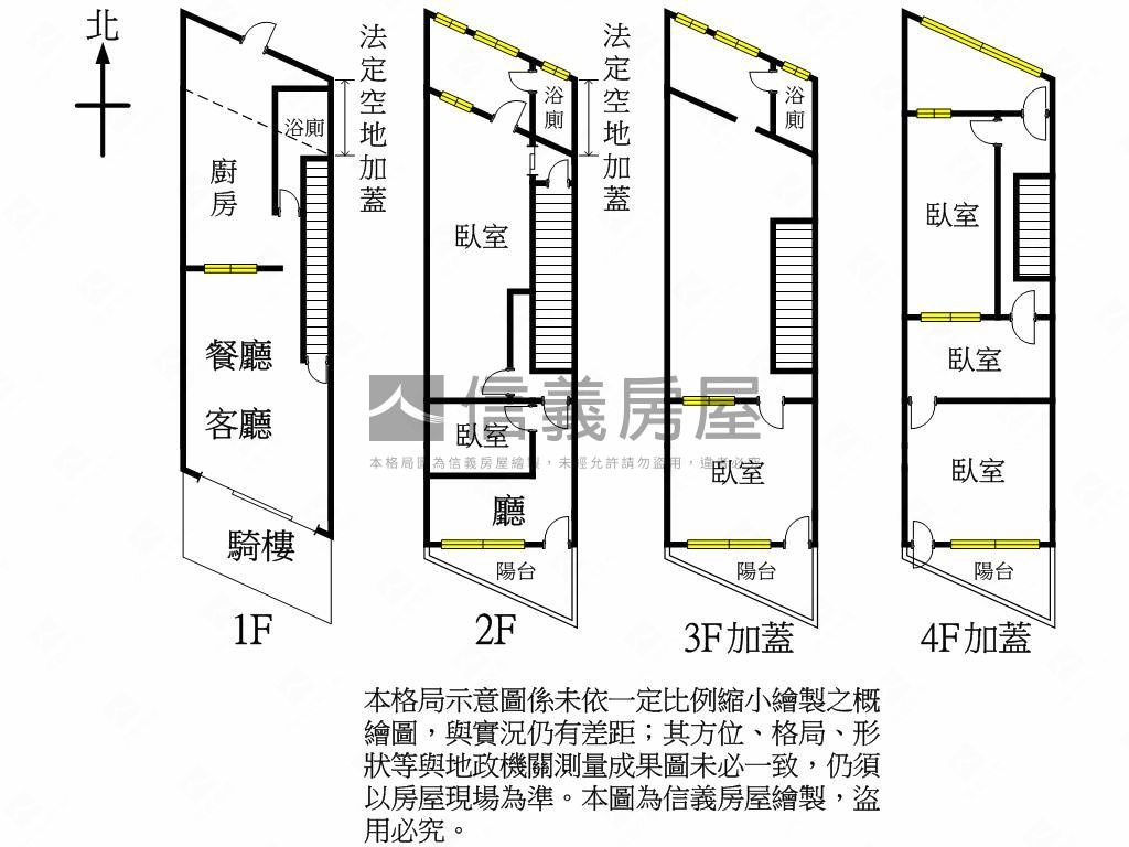 近新明國中忠孝路稀有透天房屋室內格局與周邊環境