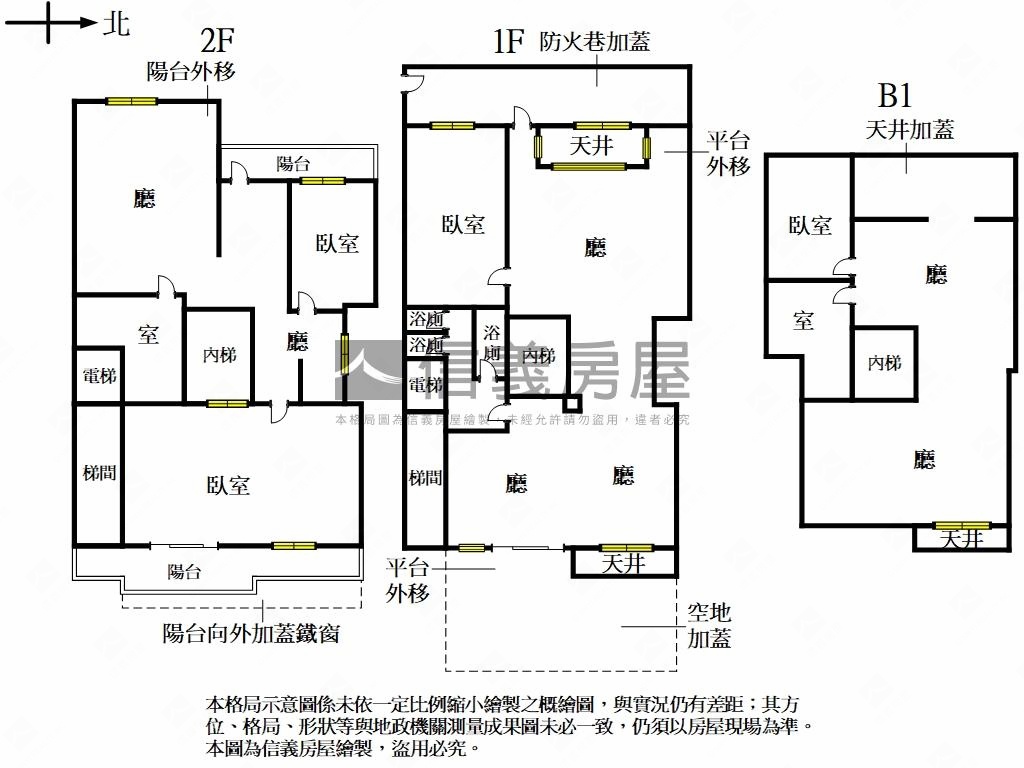 忠孝新生｜海關置產自用宅房屋室內格局與周邊環境