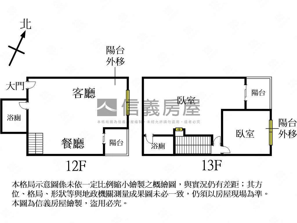 西區樓中樓漂亮２房房屋室內格局與周邊環境