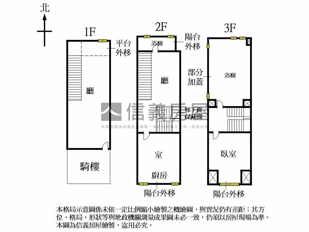 大業路金店面附平車位房屋室內格局與周邊環境