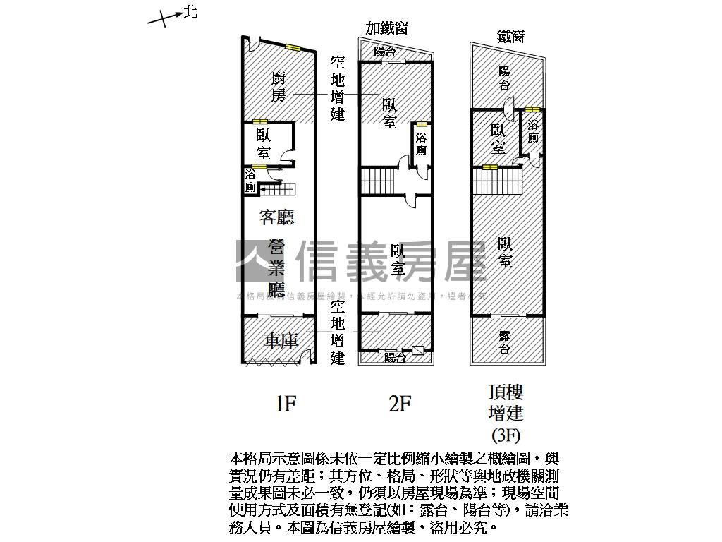 ✨復興學區｜孝親店住透天房屋室內格局與周邊環境