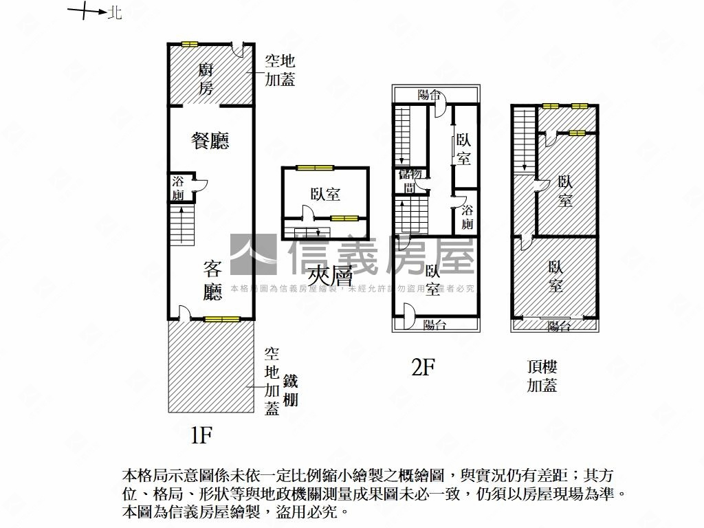 後鄰公園｜亞航透天房屋室內格局與周邊環境