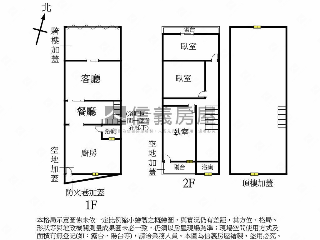 低總價近商圈透天房屋室內格局與周邊環境