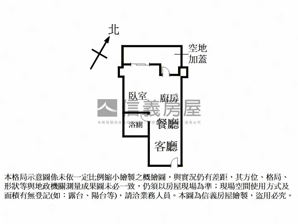 鑫鼎雅筑房屋室內格局與周邊環境