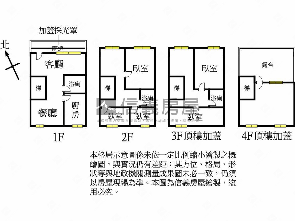 近交流道低總價透天房屋室內格局與周邊環境