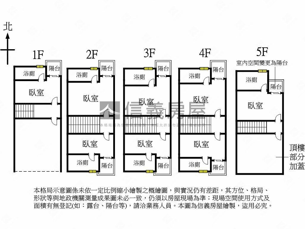 勤益Ｒｉｃｈ收租透天聖品房屋室內格局與周邊環境