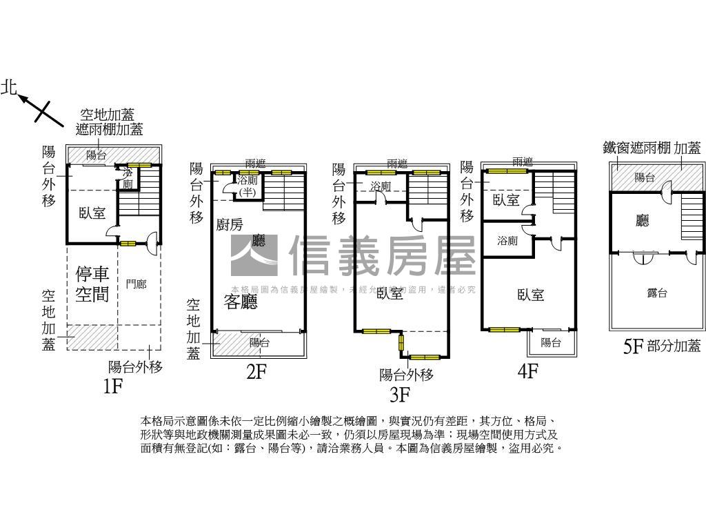 機能採光孝親房＋雙車墅房屋室內格局與周邊環境