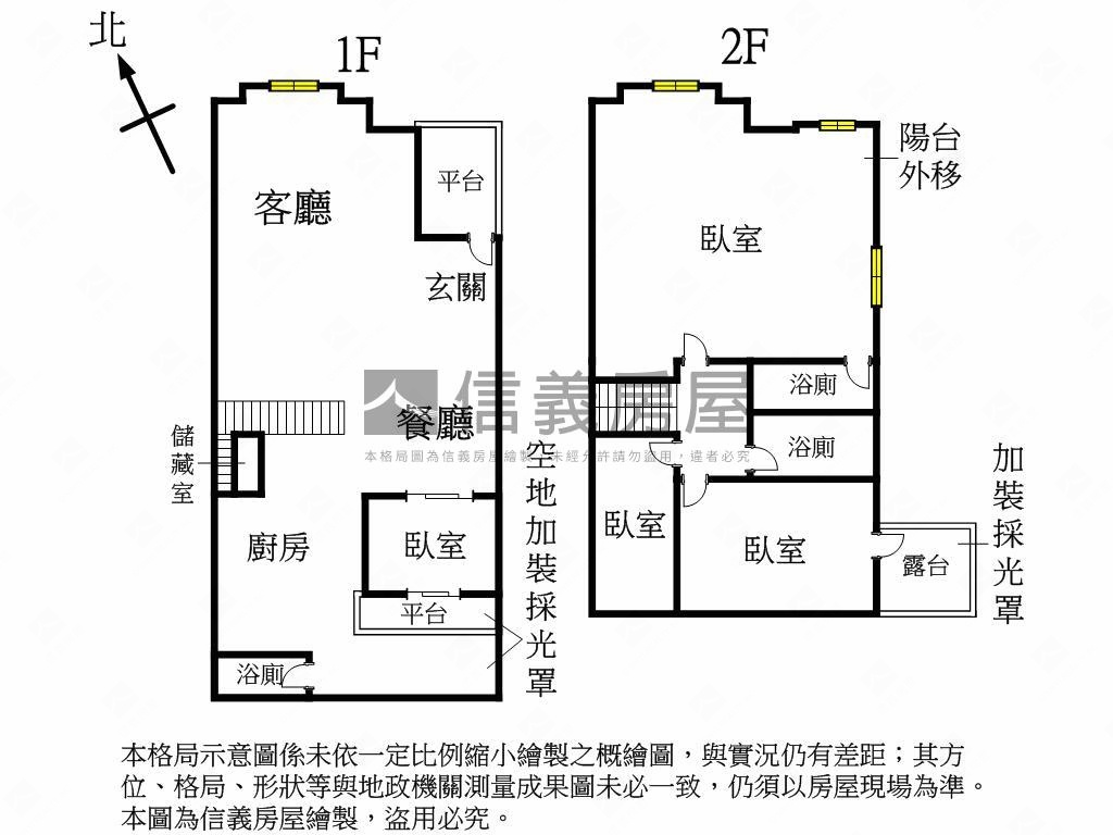 園中園☆１＋２樓附平車房屋室內格局與周邊環境