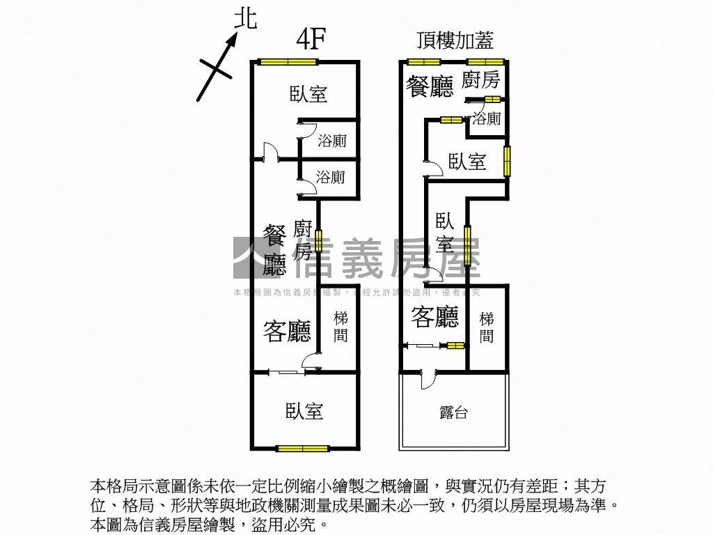 燙金門牌北新路稀有大空間房屋室內格局與周邊環境