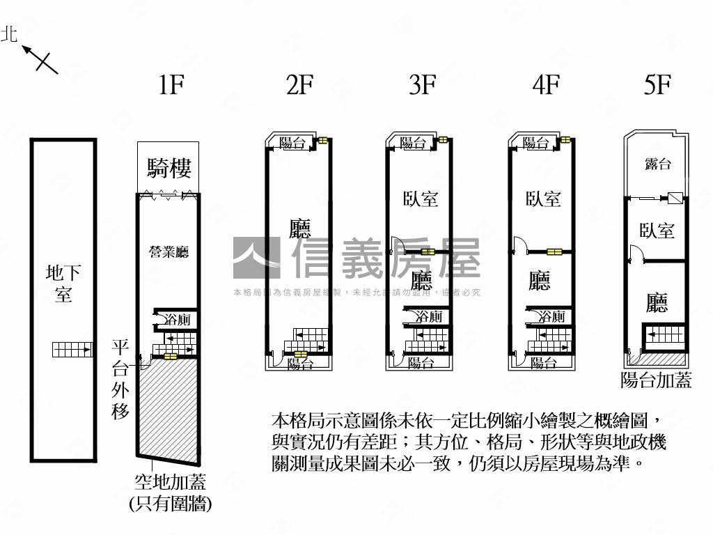鹽行重劃旁大坪數透天店住房屋室內格局與周邊環境