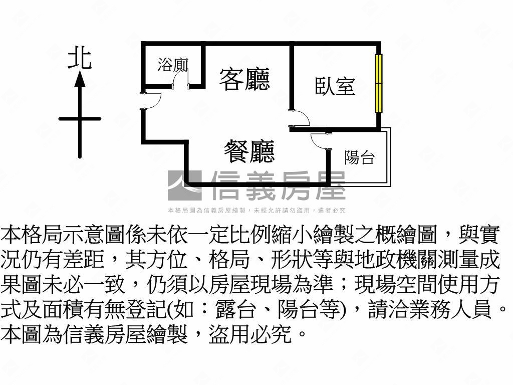 專任鴻灃ＡＲＴ高樓層美宅房屋室內格局與周邊環境