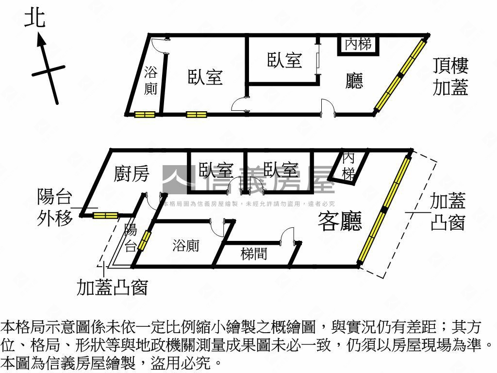 幸福旺旺福樂大空間房屋室內格局與周邊環境