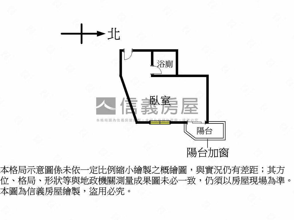 新環境低總價套房房屋室內格局與周邊環境