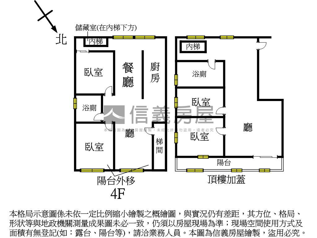 保健路優質美寓房屋室內格局與周邊環境